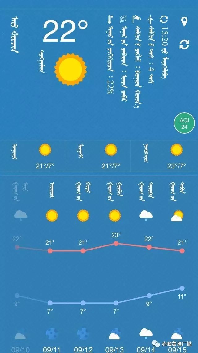 最新富錦天氣預(yù)報(bào)一周概覽