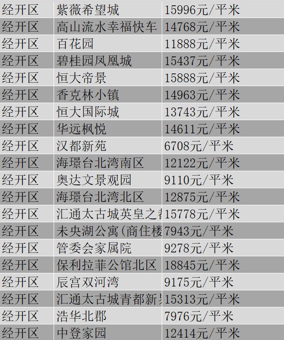 西安房貸利率最新動態(tài)及小巷特色小店探索