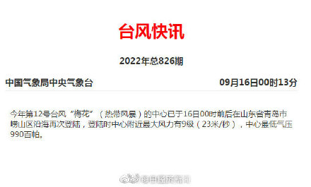 青島最新臺風天氣預報及應對挑戰(zhàn)的策略