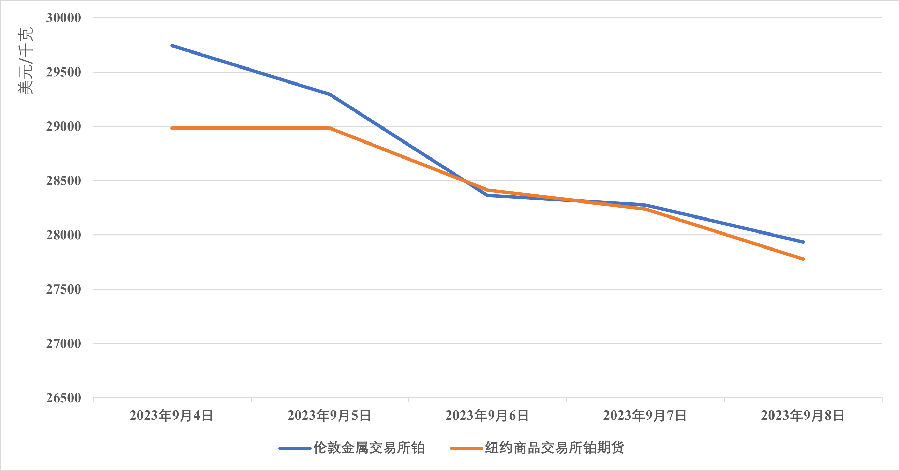 最新日本橡膠期貨行情詳解與步驟指南