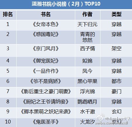 科技前沿最新高科技產(chǎn)品介紹及最新章節(jié)列表匯總