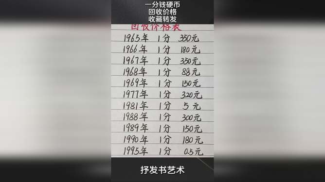 一分錢硬幣回收價(jià)格表及最新行情解析