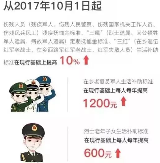 最新七級殘疾軍人政策下的高科技產(chǎn)品介紹與解析