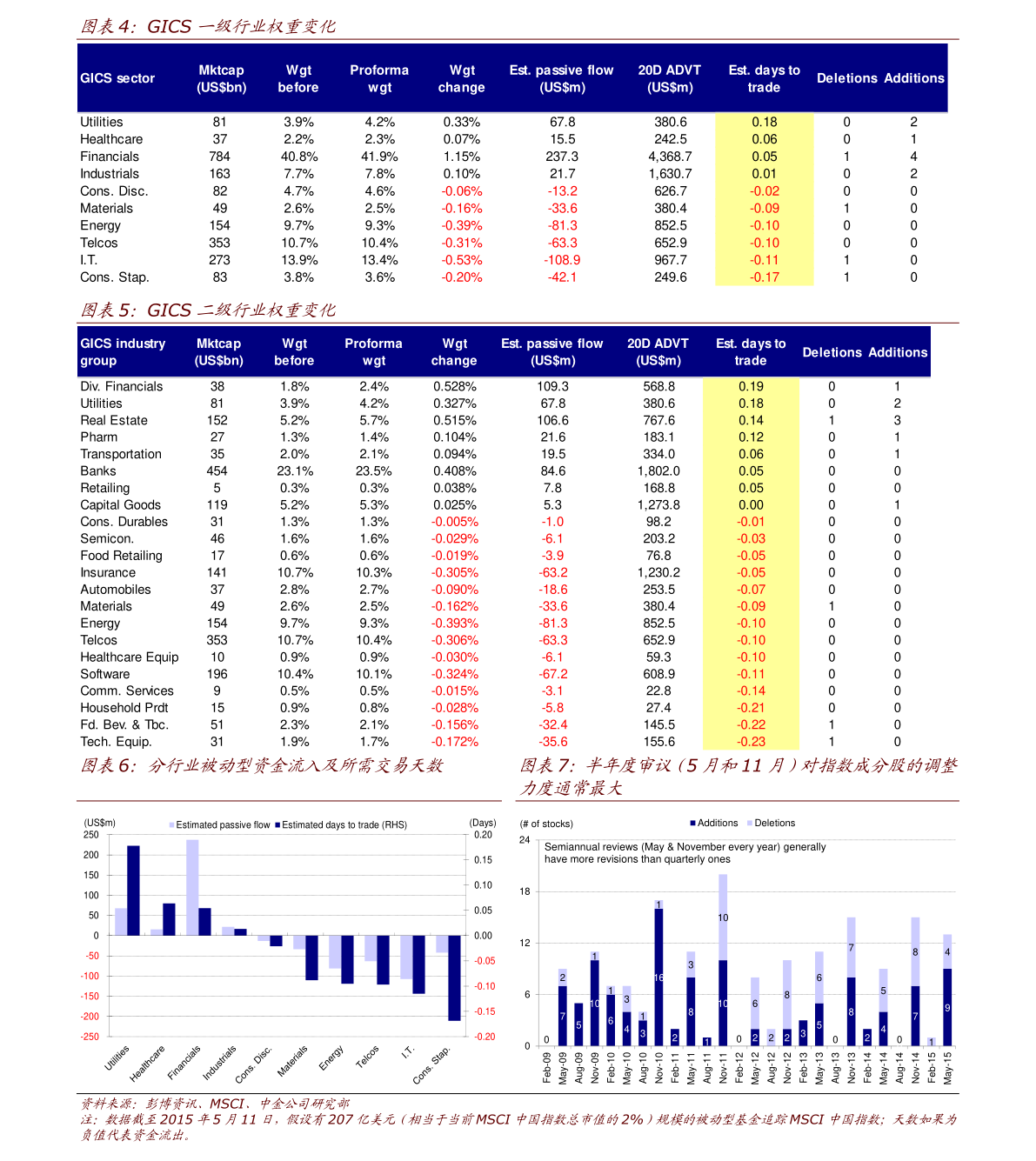 365網(wǎng)股票行情深度解析