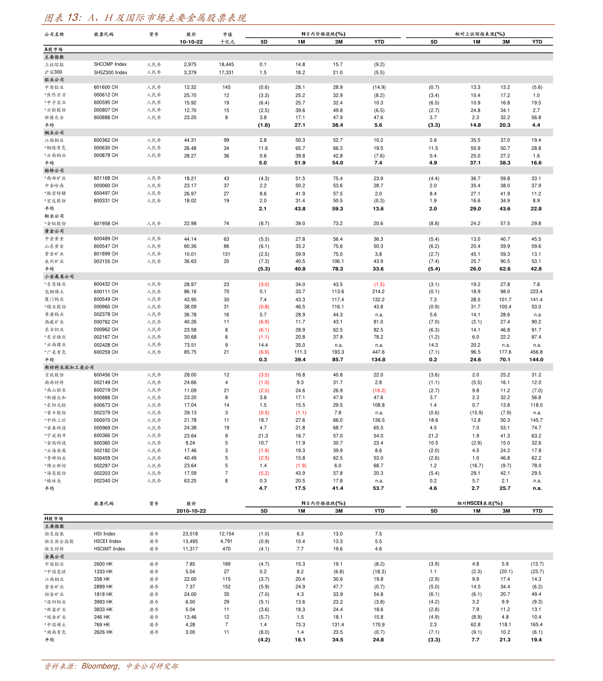 300292股票行情深度解析與走勢(shì)預(yù)測(cè)