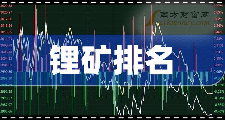 鋰礦上市公司行業(yè)概覽與領(lǐng)軍企業(yè)解析