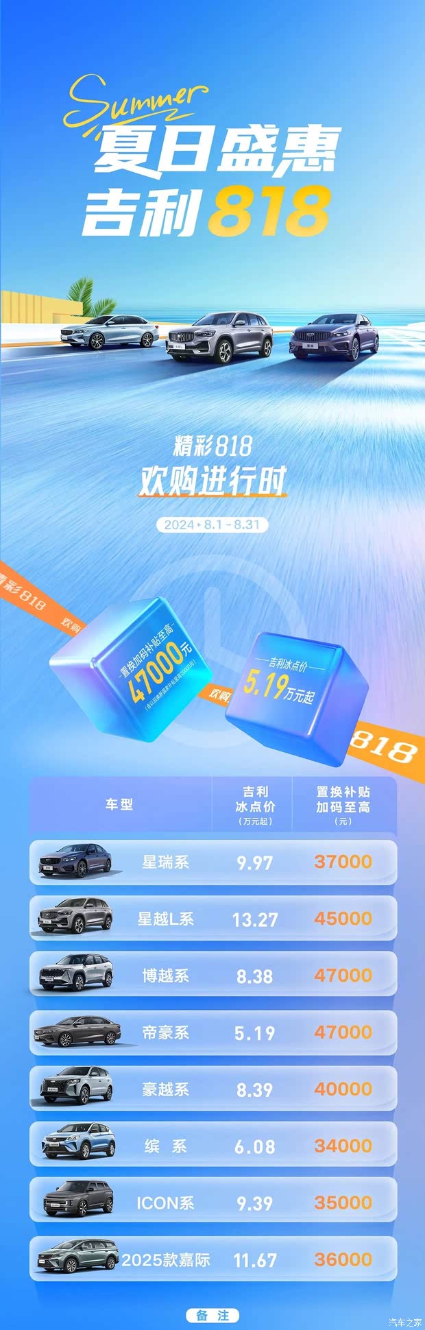 吉利自由艦最新價(jià)格解析及優(yōu)惠信息速遞