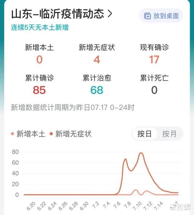 臨沂最新感染背后的自然美景探索之旅