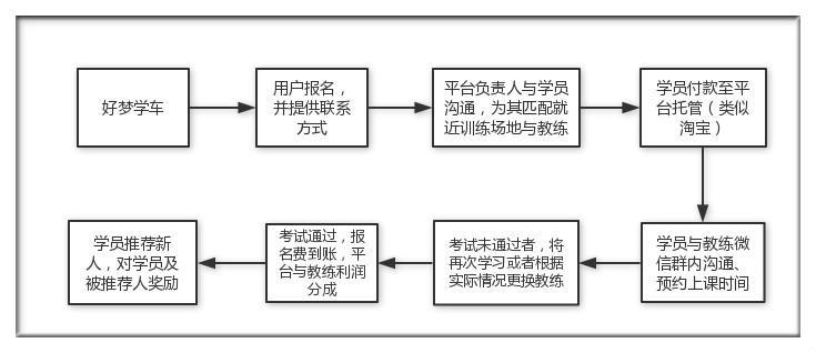 時代背景下的最新報名用戶崛起與影響深度剖析