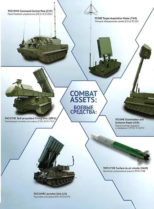 最新防空系統(tǒng)介紹與概述